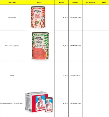 Passata Il Pizzaiolo 2,50 kg